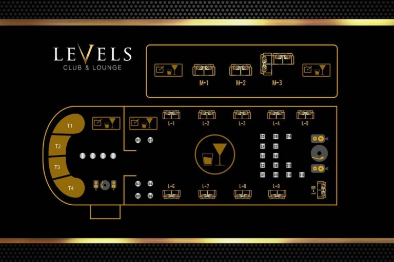 Levels Club Bangkok Sukhumvit 11 Info, Prices, Bookings