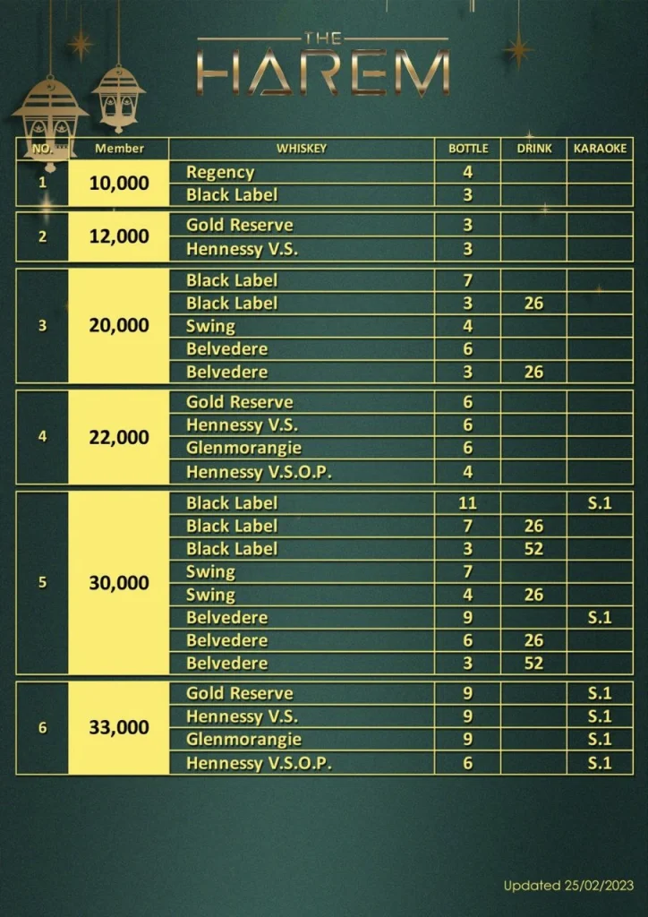 menu for memberships at The Harem gentlemen's club in Bangkok